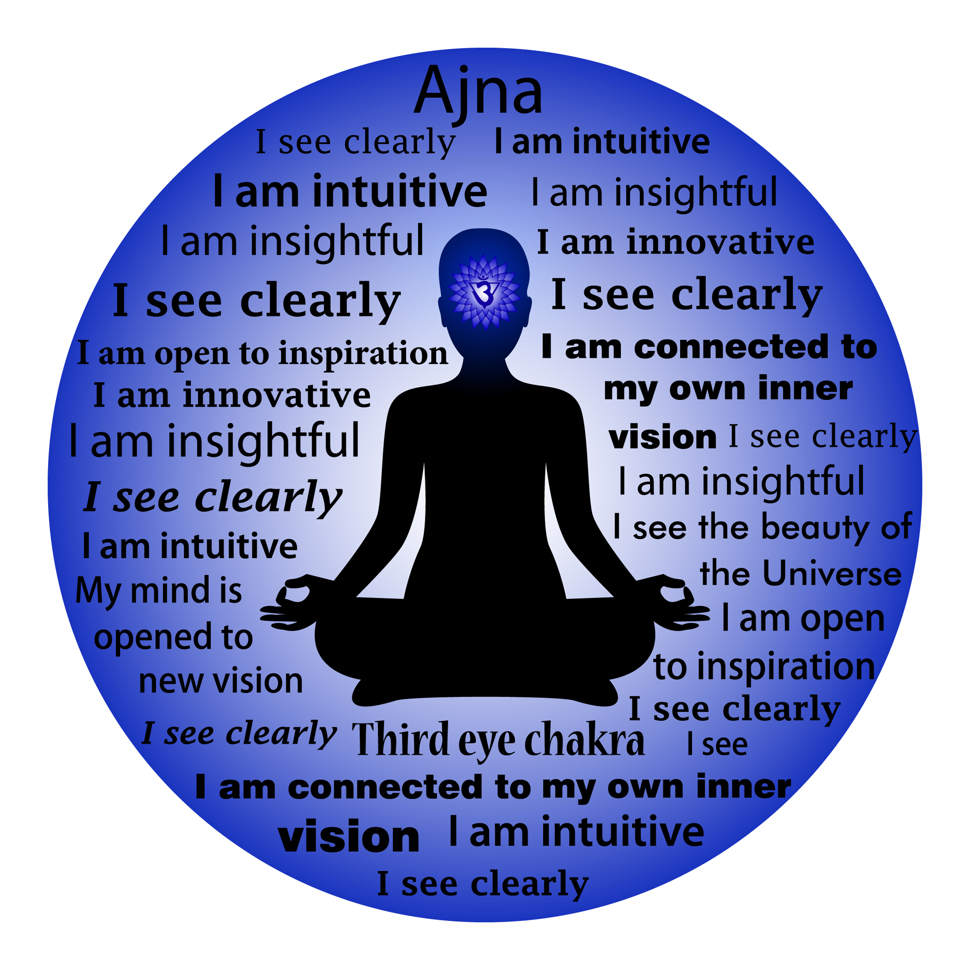 Meditating,Woman.,Ajna,Chakra,Affirmation